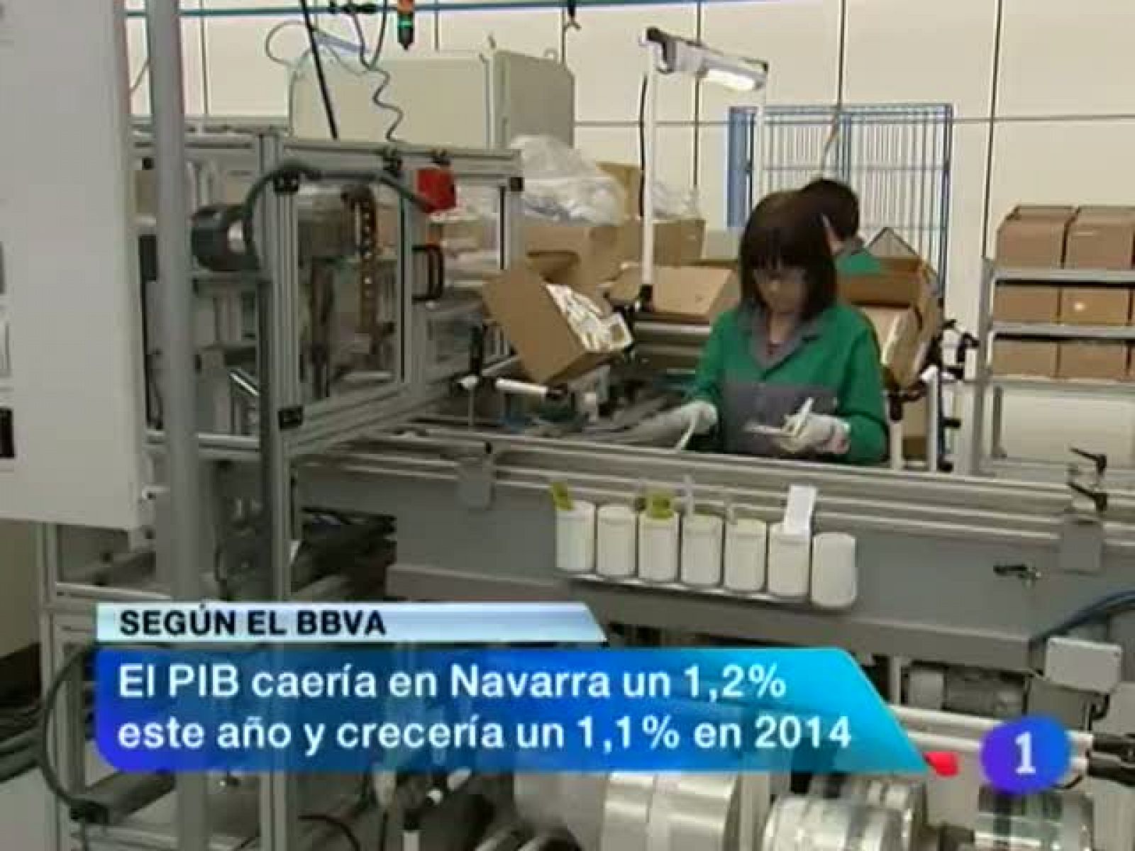 Telenavarra: Telenavarra en 2' - 14/02/13 | RTVE Play