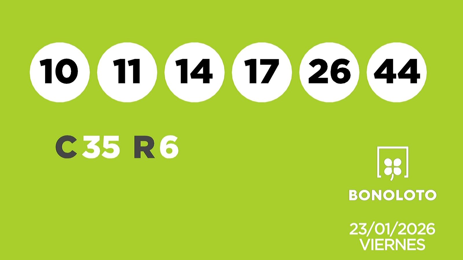 Sorteo de la Lotería Bonoloto y Euromillones del 23/01/2026 - Ver ahora