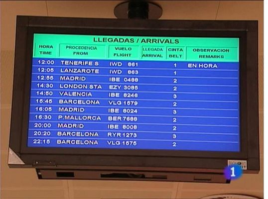 Panorama Regional - Panorama Regional - 15/02/13