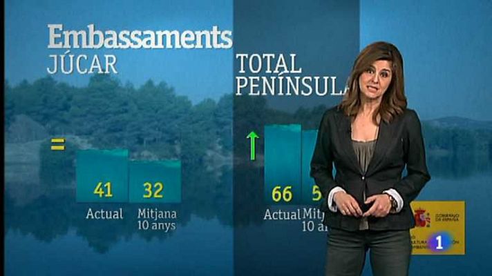 L'informatiu - Comunitat Valenciana - El tiempo en la Comunidad Valenciana - 20/02/13