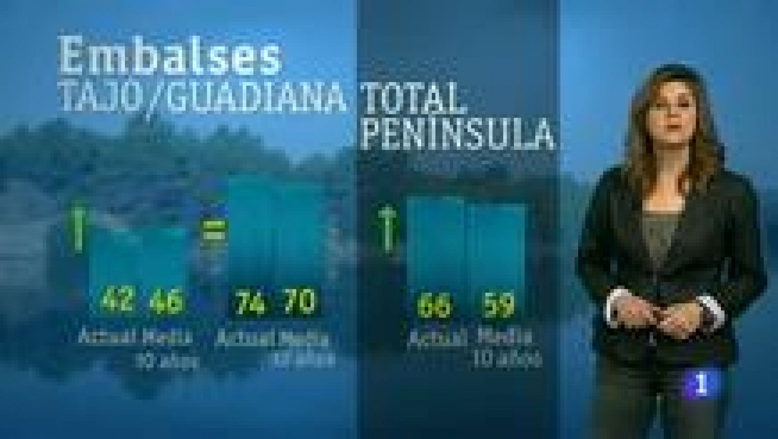 El tiempo en Extremadura - 20/02/13 | Ver