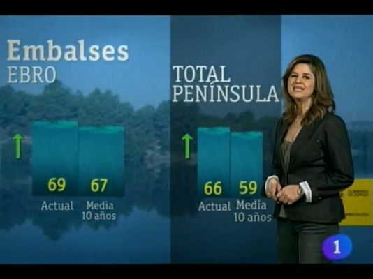 El Tiempo en la Comunidad de Navarra - 20/02/13