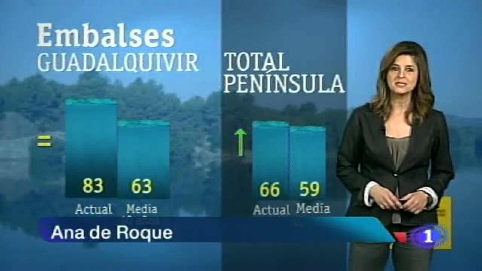 El tiempo en Andalucía - 20/02/2013 | Ver