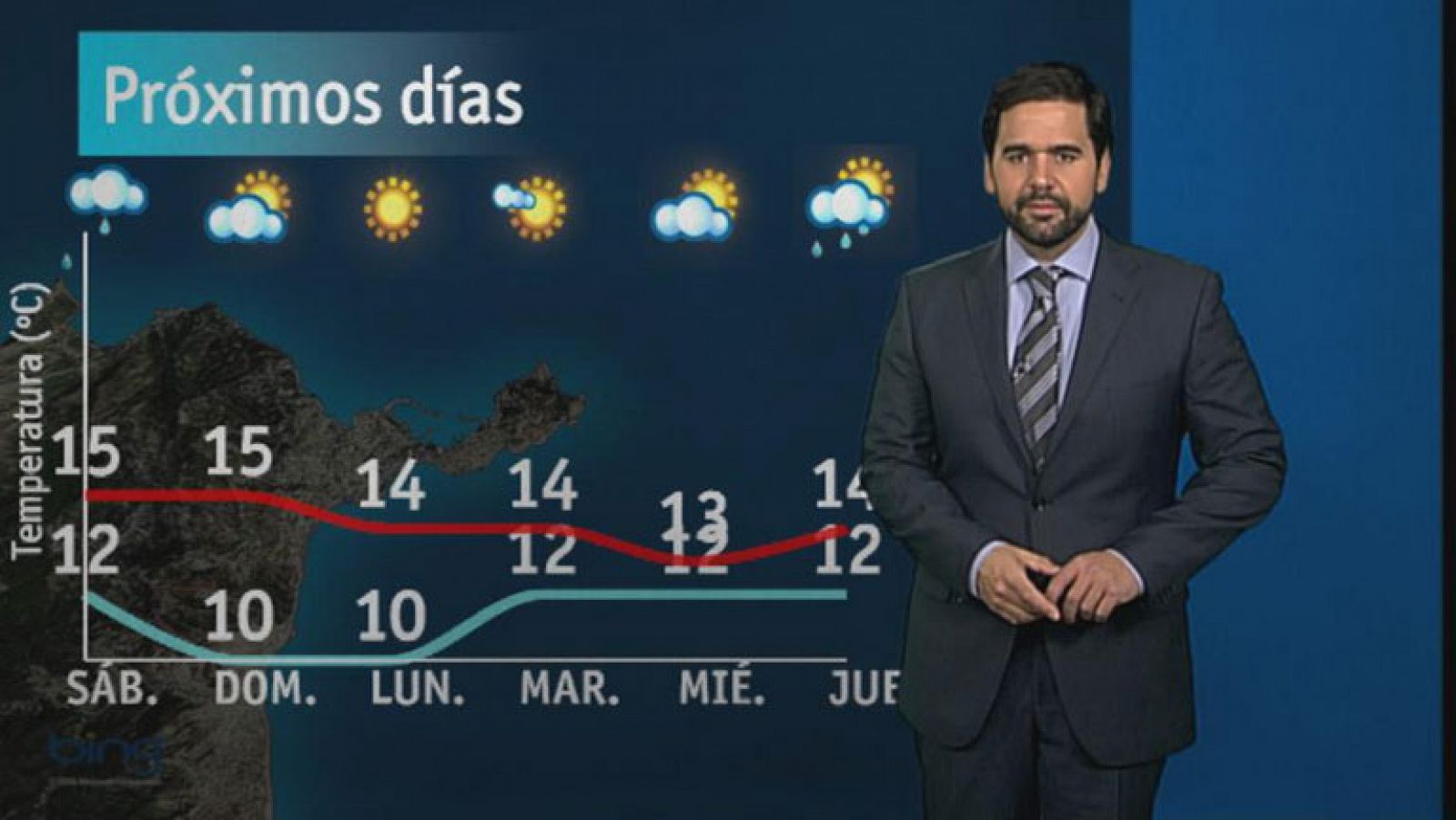 Noticias de Ceuta: El tiempo en Ceuta -  22/02/13 | RTVE Play