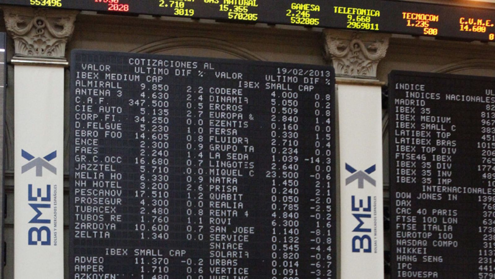 El Ibex-35 sube un 2,05% y cierra en 8.179 puntos