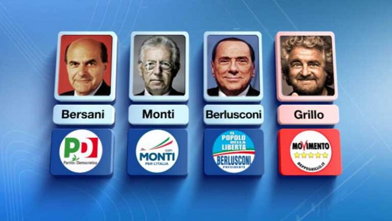 Los principales candidatos italianos acuden a las urnas  