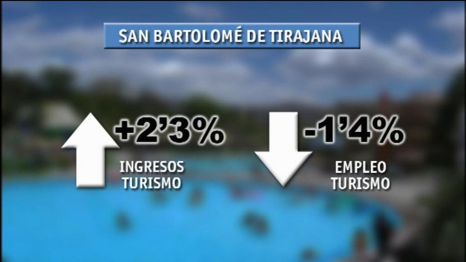 Telecanarias: Telecanarias - 27/02/13 | RTVE Play