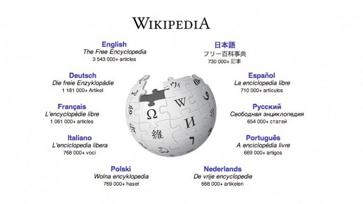 Discusiones en Wikipedia