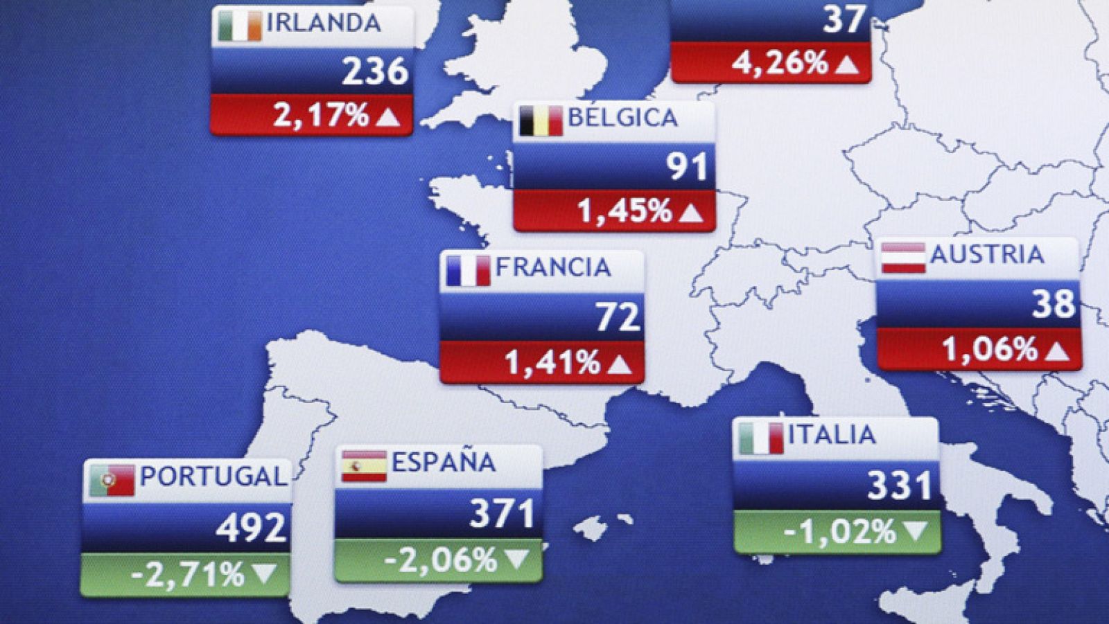 El bono español a diez años baja hasta el 5,1% y la prima de riesgo cierra en 365 puntos básicos - Informativo 24h | Ver