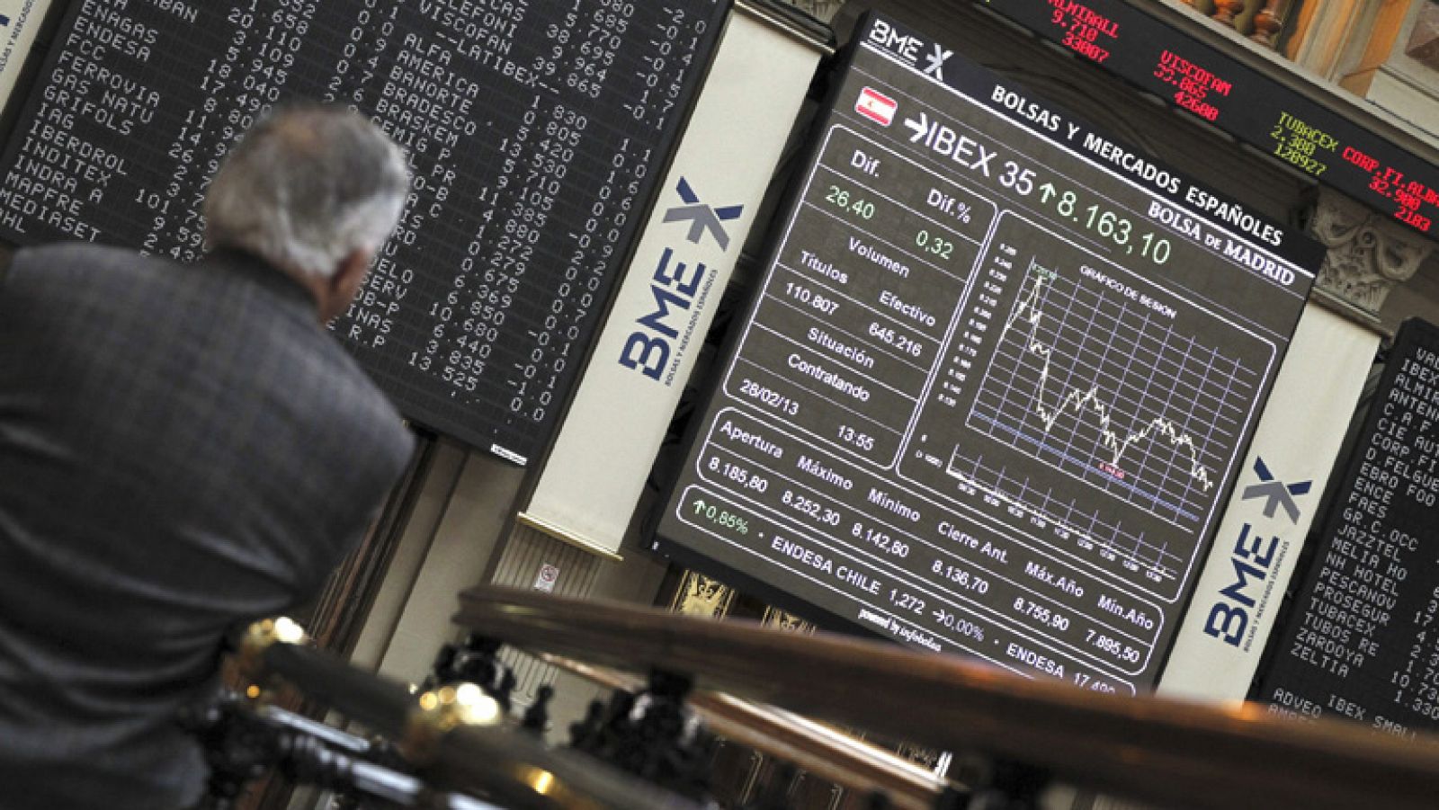 El Ibex-35 pierde un 0,52% y la prima de riesgo repunta cuatro puntos hasta 368 | Ver