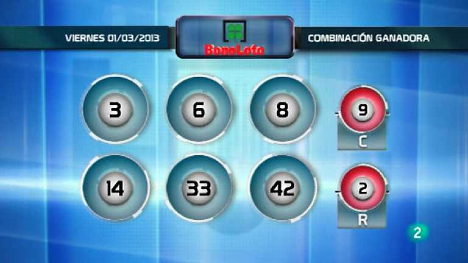 Loterías: La suerte en tus manos - 01/03/13 | RTVE Play