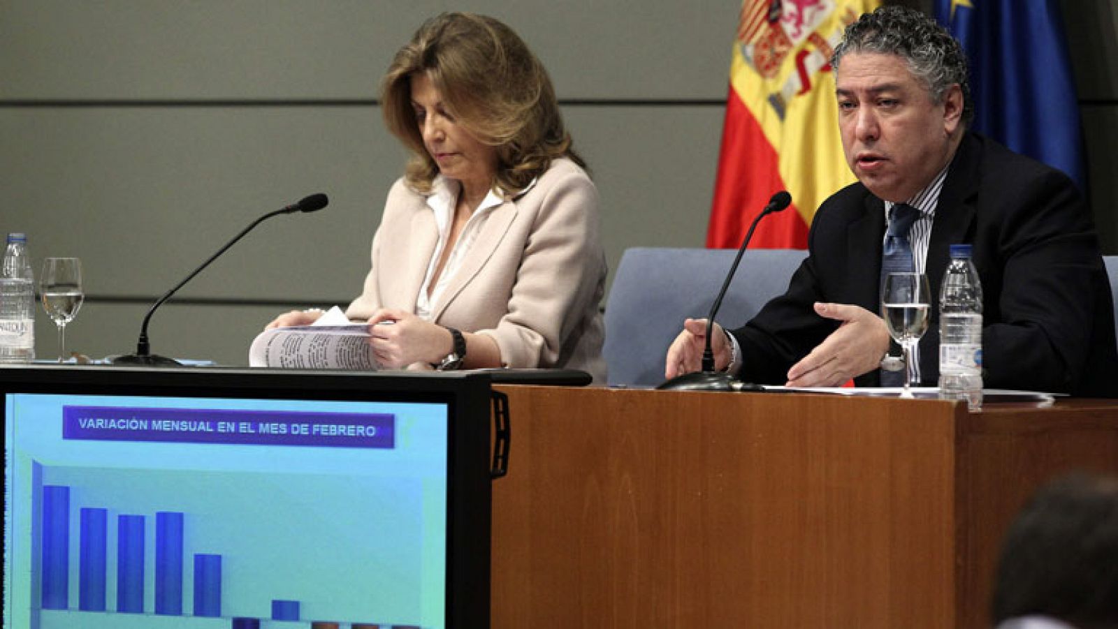 Informativo de Madrid: La Comunidad de Madrid en 4' - 04/03/13 | RTVE Play