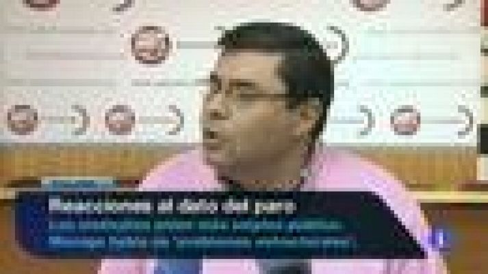 Noticias de Extremadura - Extremadura en 2' - 04/03/13