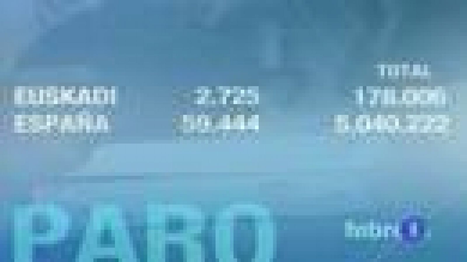 Telenorte 2 País Vasco - 04/03/13 | Ver