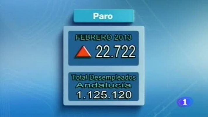 Noticias Andalucía - Noticias Andalucía - 04/03/2013