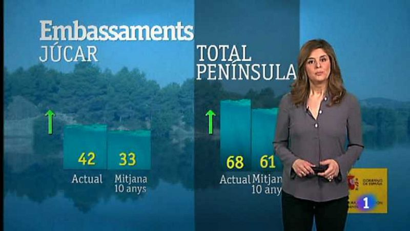 El tiempo en la Comunidad Valenciana - 06/03/13 - ver ahora 