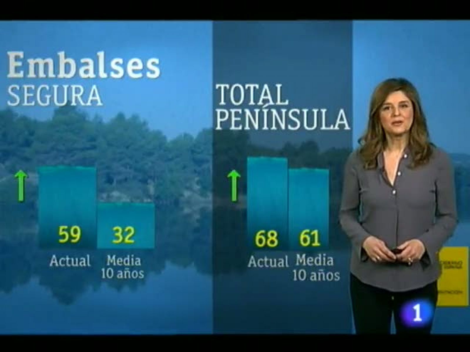 Noticias Murcia: El tiempo en la Comunidad de Murcia.(06/03/2013). | RTVE Play