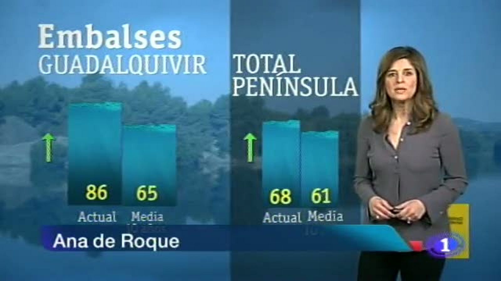 Noticias Andalucía: El tiempo en Andalucía - 06/03/2013 | RTVE Play