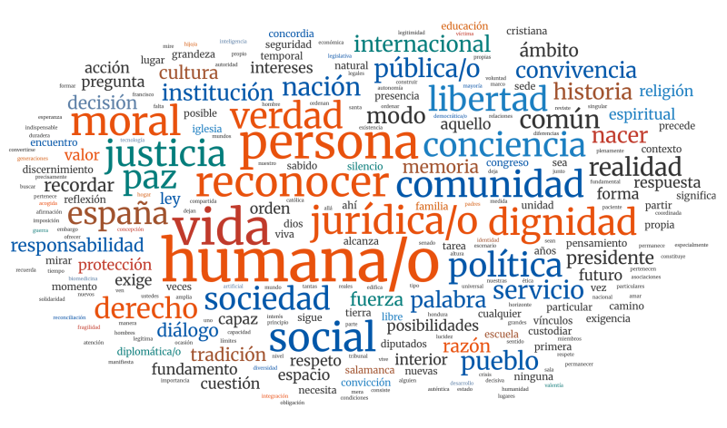 Si algo está caracterizando los discursos del papa en su visita a España es la claridad. Este lunes en el Congreso de los Diputados no ha sido un excepción. Ante quienes tienen la responsabilidad de hacer politicas públicas, León XIV ha entrado de lleno en todos los temas que sacuden la vida pública relacionándolos con el sentido cristiano de la dignidad humana.