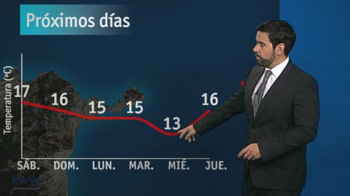 Noticias de Ceuta - El tiempo en Ceuta - 08/03/13