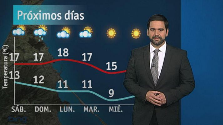 El tiempo en Melilla - 08/03/13