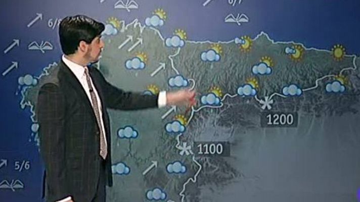 El tiempo - Temporal de viento