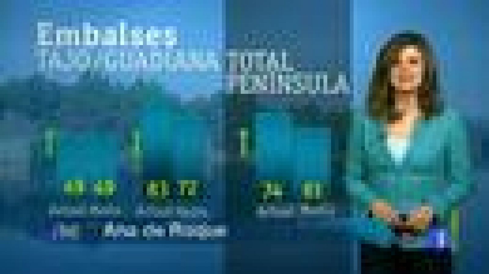 El tiempo en Extremadura - 13/03/13 | Ver