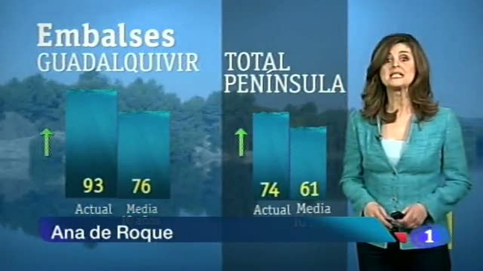 El tiempo en Andalucía - 13/03/2013 | Ver