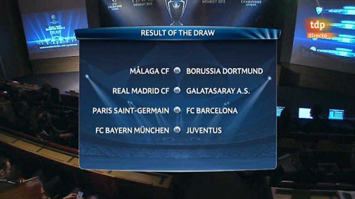 Champions League - Sorteo UEFA Champions League.