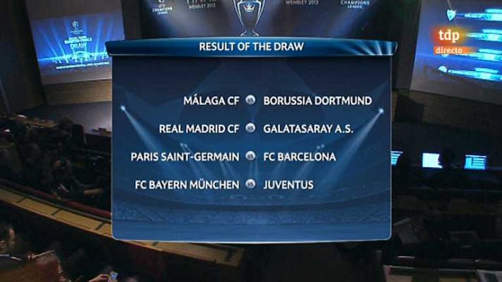 Sorteo UEFA Champions League. 