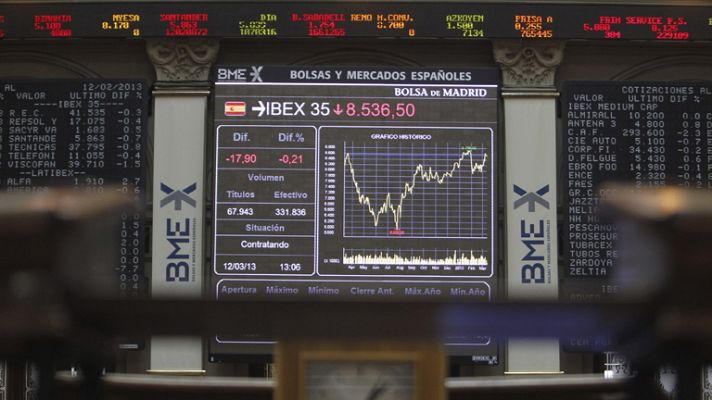 El Ibex-35 pierde un 0,45%