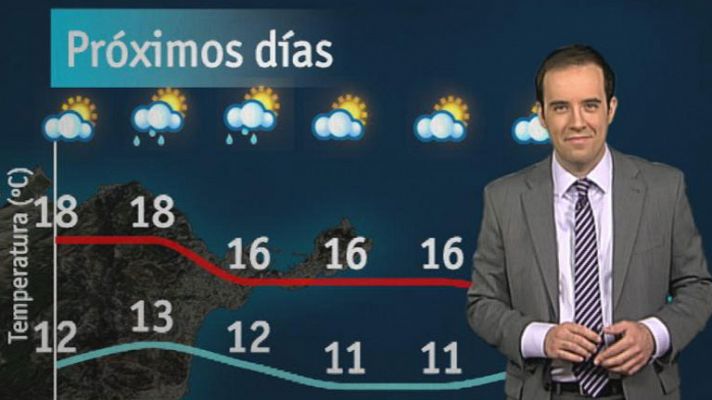 El tiempo en Ceuta - 15/03/13