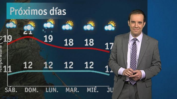 El tiempo en Melilla - 15/03/13