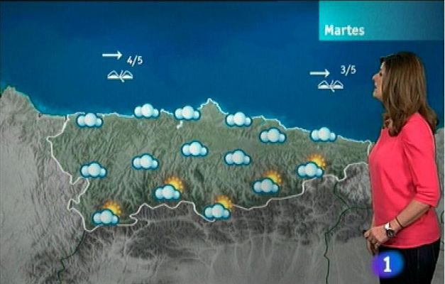 Panorama Regional - El tiempo en Asturias - 18/03/13
