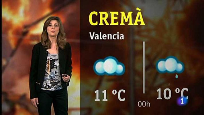 El tiempo en la Comunidad Valenciana - 19/03/13