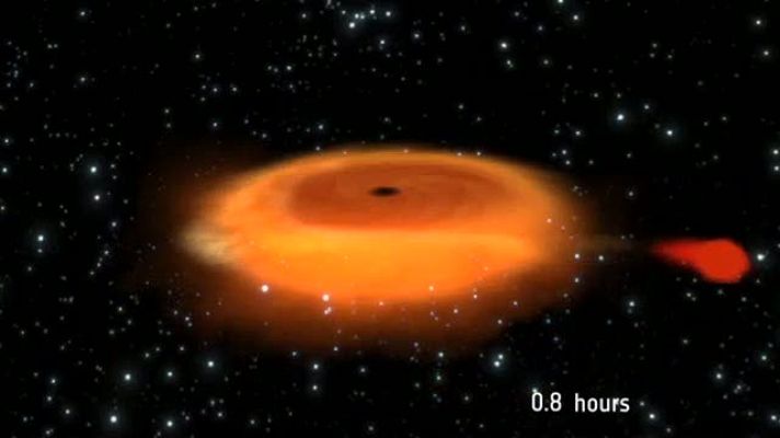 Un agujero negro y una estrella