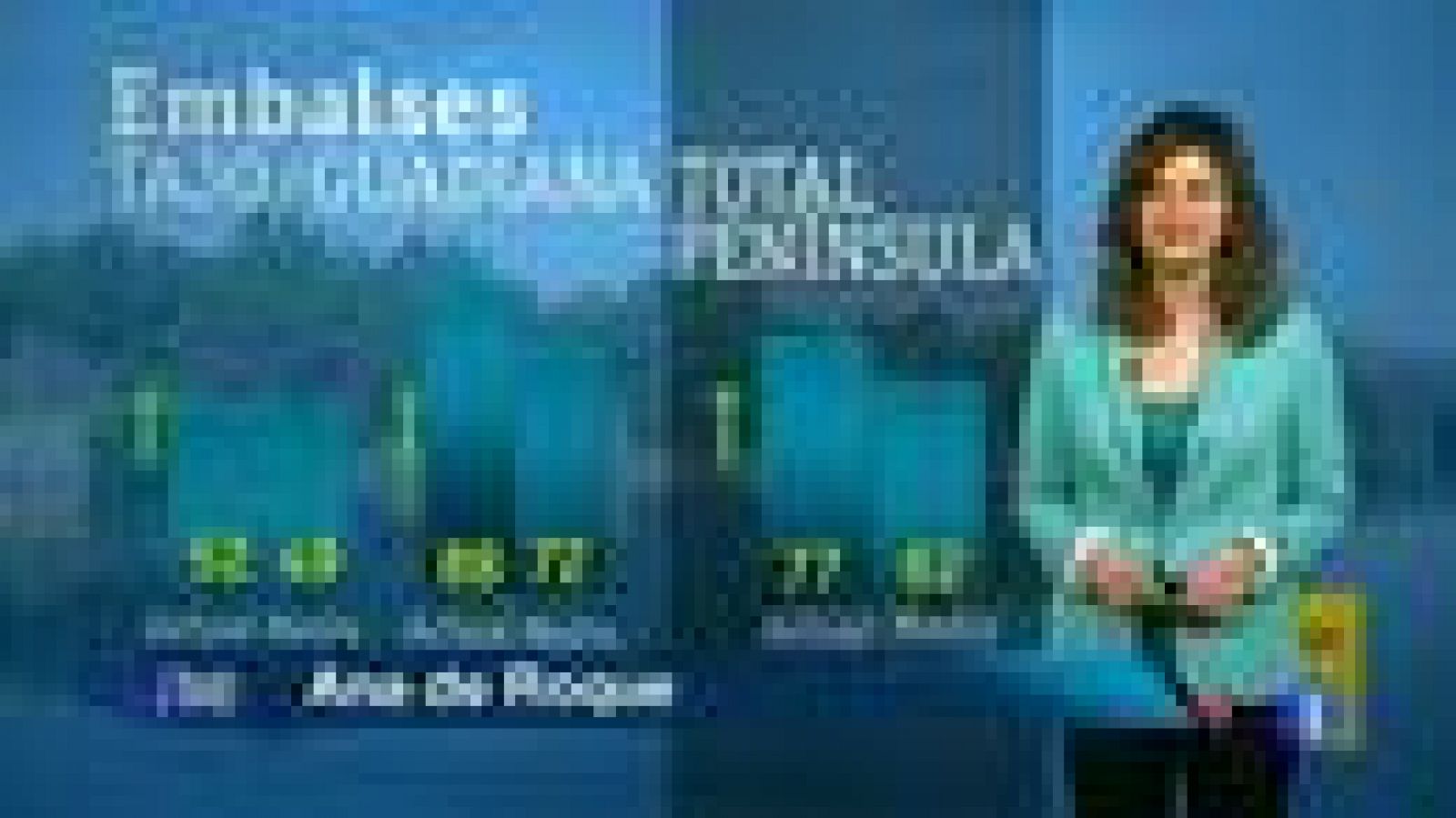 El tiempo en Extremadura - 20/03/13 | Ver