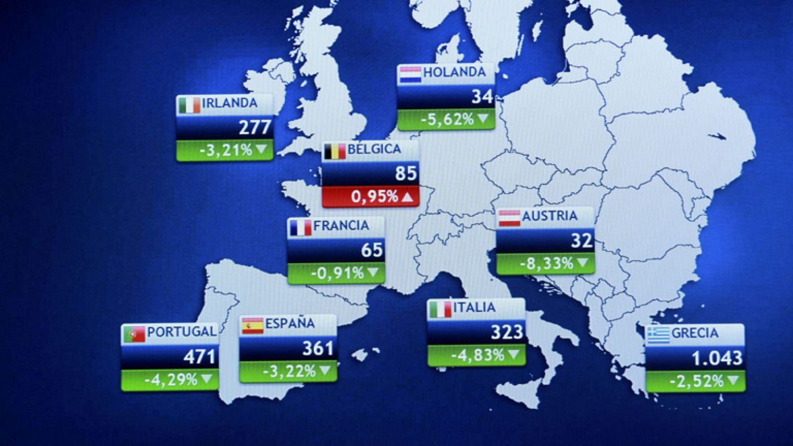 La tarde en 24h: El Ibex-35 sube un 1,15% | RTVE Play