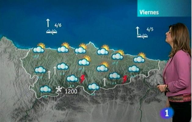 El tiempo en Asturias - 21/03/13