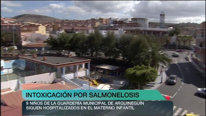 +Canarias - + Canarias - 21/03/13