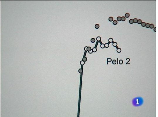 Panorama Regional - Asturias en 2' - 22/03/13