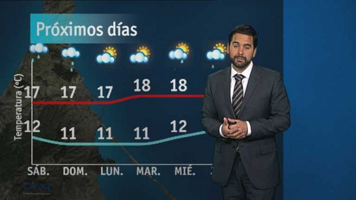 El tiempo en Melilla - 22/03/13