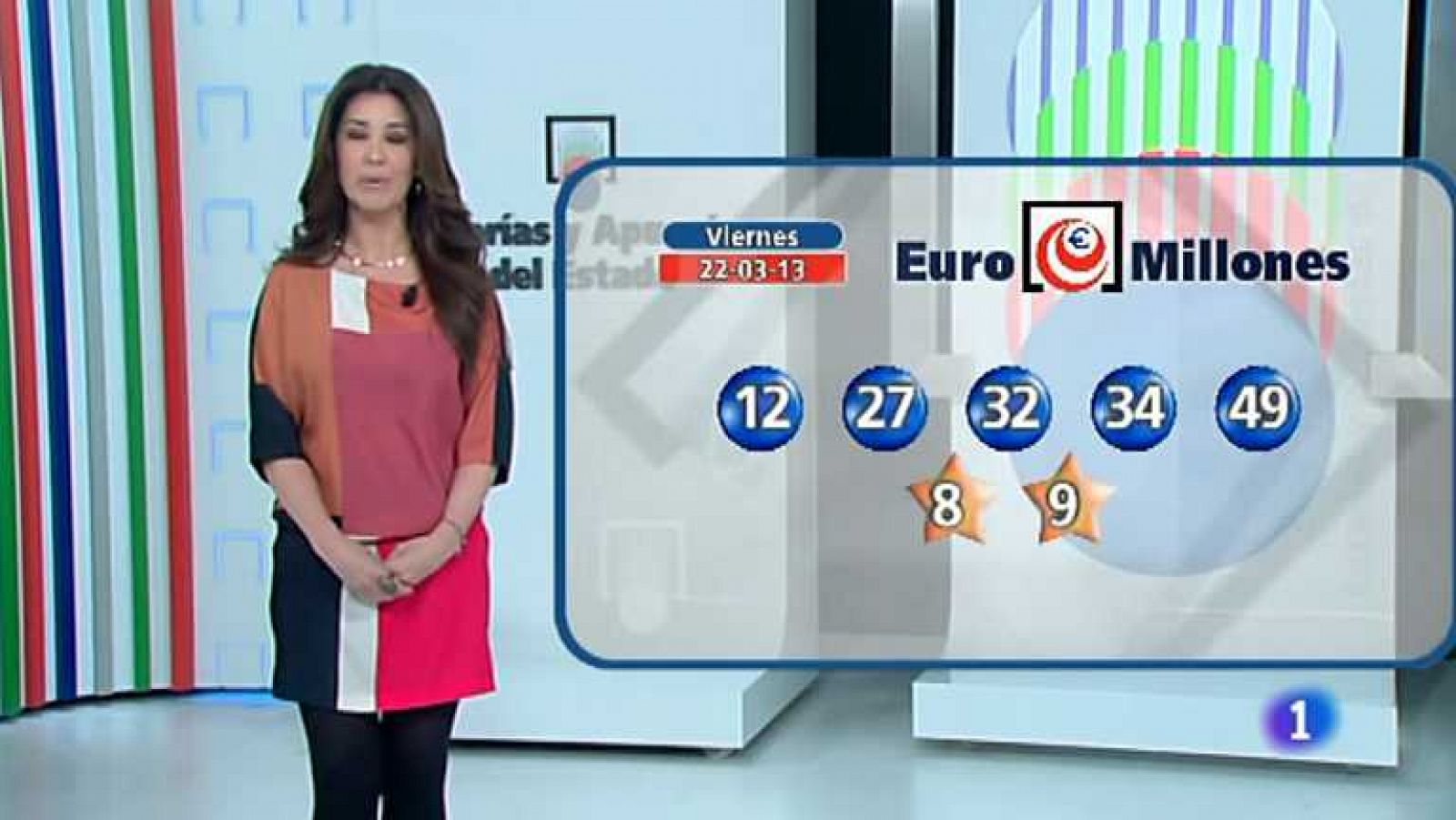 Loterías: Bonoloto + Euromillones - 22/03/13 | RTVE Play