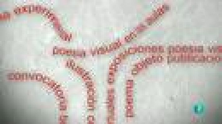 La aventura del Saber - Miguel Ángel Gil Andaluz.