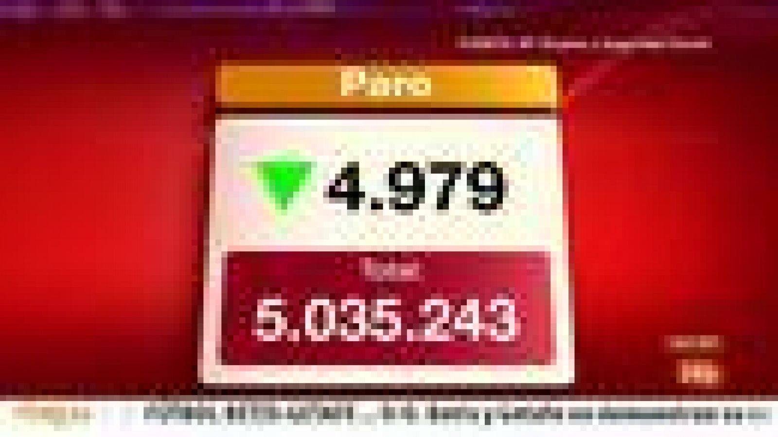 Informativo 24h: El paro registrado bajó en casi 5.000 personas en marzo debido a la Semana Santa | RTVE Play