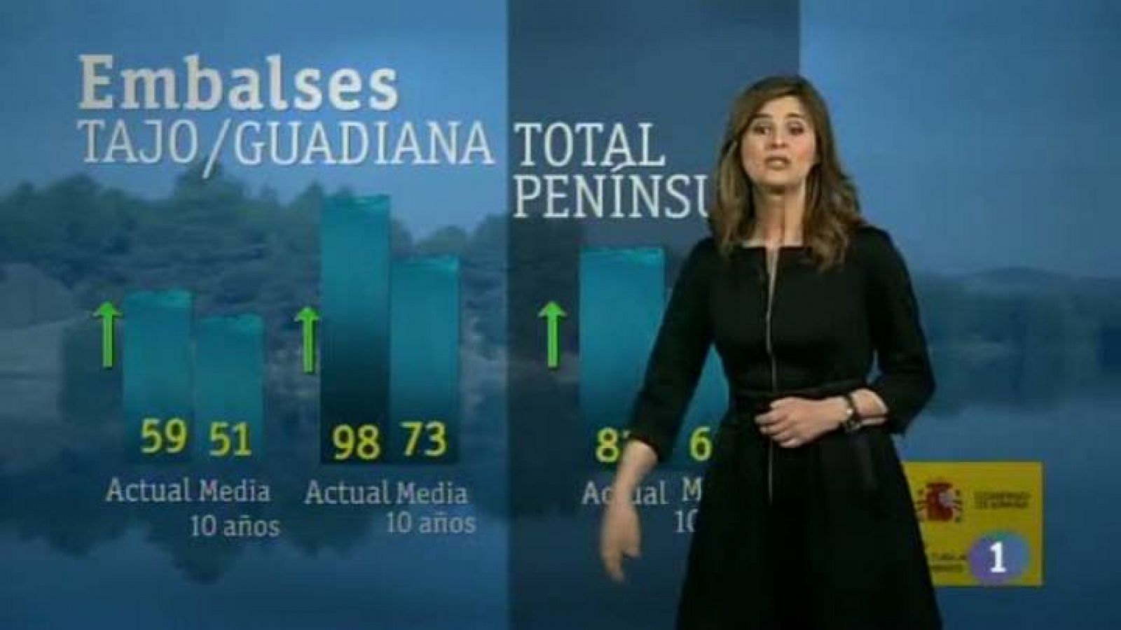 Noticias de Castilla-La Mancha: El Tiempo en Castilla-La Mancha. 03/04/13 | RTVE Play