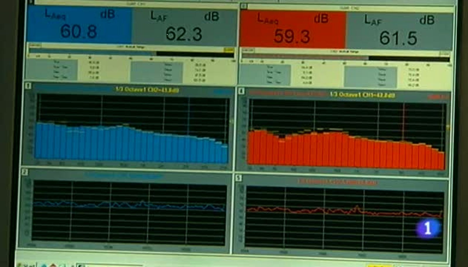 La Universidad de Zaragoza y el Hospital infantil trabajan en un proyecto para minimizar el efecto nocivo del ruido en los neonatos. Los alcaldes de 221 municipios aragoneses protestan contra la reforma de la administración local porque temen perder servicios.Este mes se comenzará a trabajar en la Ley de la Función Pública aragonesa, según Hacienda. La oposición no se lo cree.