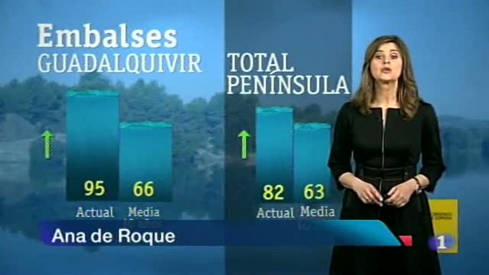 El tiempo en Andalucía - 03/04/2013 | Ver