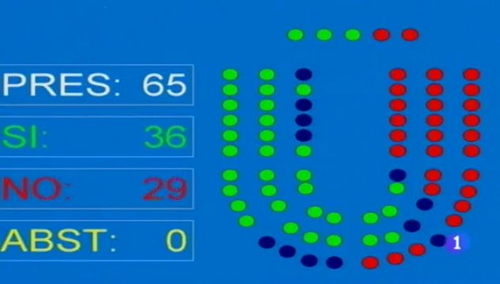 Noticias Aragón - Noticias Aragón 2 - 04/04/13