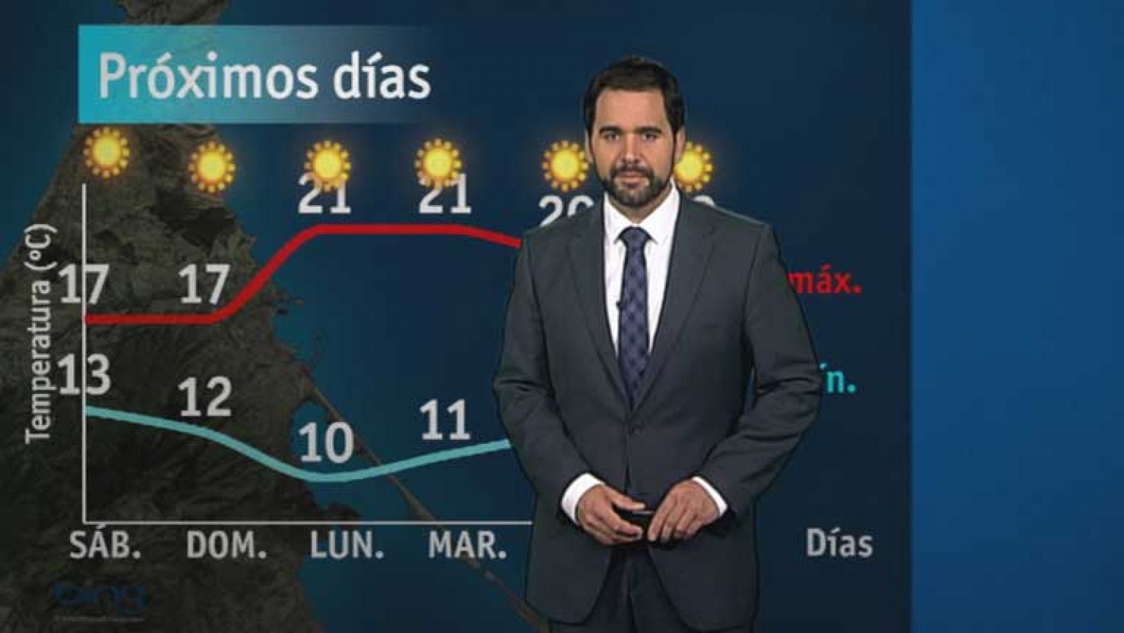 Noticias de Melilla: El tiempo en Melilla - 05/04/13 | RTVE Play